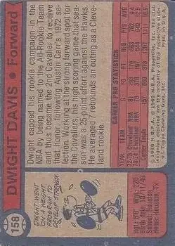 Back of Dwight Davis