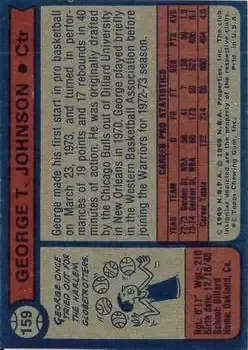 Back of George T. Johnson