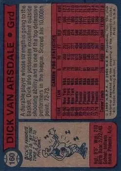 Back of Dick Van Arsdale