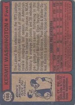 Back of Kermit Washington