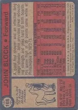 Back of John Block