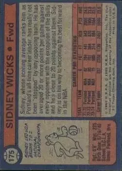 Back of Sidney Wicks