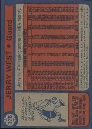 Jerry West 背面