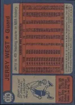 Back of Jerry West