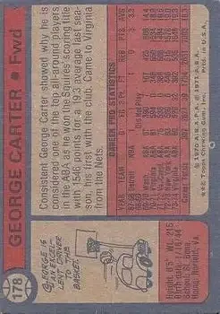 Back of George Carter