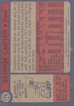 Back of George Carter