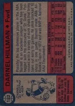 Back of Darnell Hillman