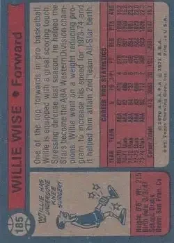 Back of Willie Wise