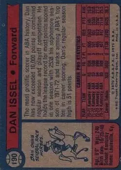 Back of Dan Issel