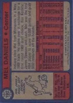 Back of Mel Daniels