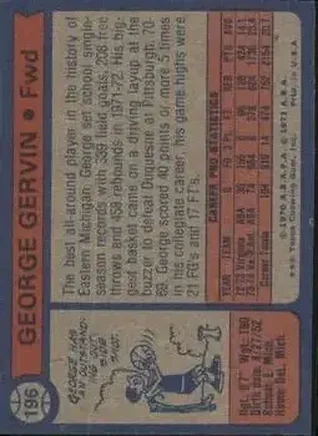 Verso de George Gervin