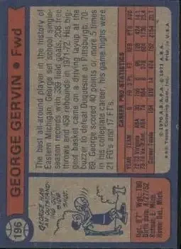 Back of George Gervin