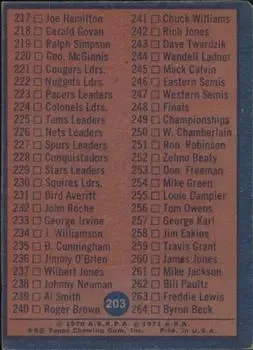 Back of Card #203