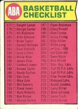 Front of Card #203