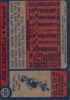 Back of Joe Caldwell