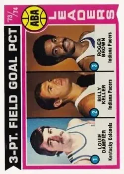 Front of Card #209