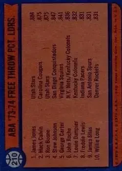 Back of Card #210