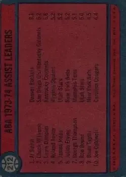 Back of Card #212