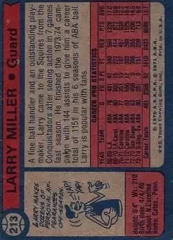 Back of Larry Miller
