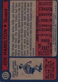 Back of Joe Hamilton