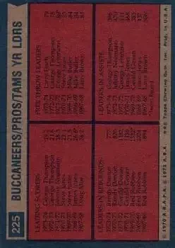 Back of Card #225