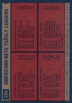 Back of Card #226