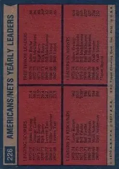 Back of Card #226