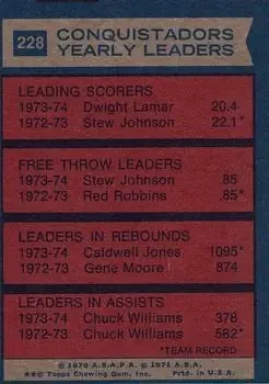 Back of Card #228
