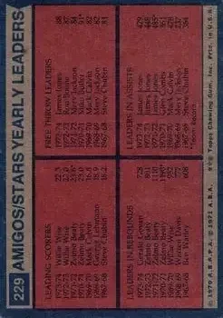Back of Card #229