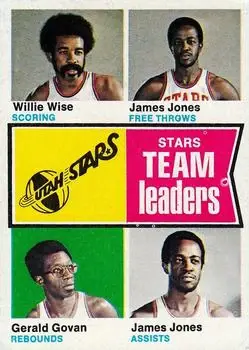 1974-75 Topps #229 Card #229