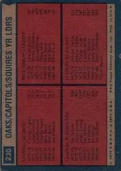 Back of Card #230