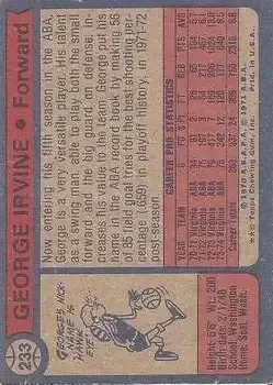 Back of George Irvine