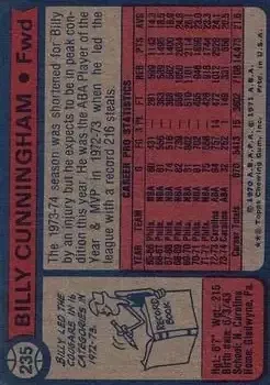Back of Billy Cunningham