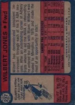 Back of Wilbert Jones