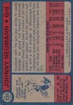 Back of Johnny Neumann