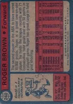 Back of Roger Brown