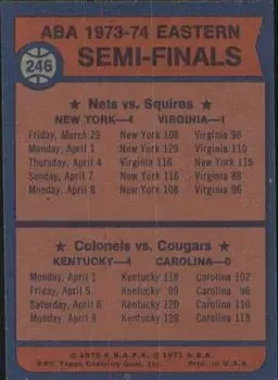 Back of Card #246