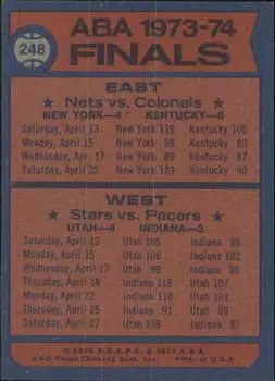 Back of Card #248