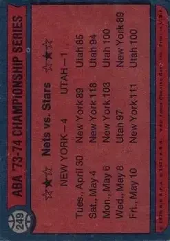 Back of Card #249