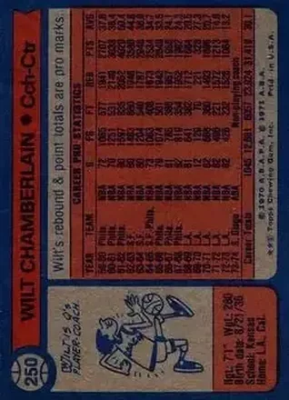 Verso de Wilt Chamberlain