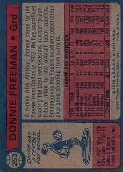 Back of Donnie Freeman