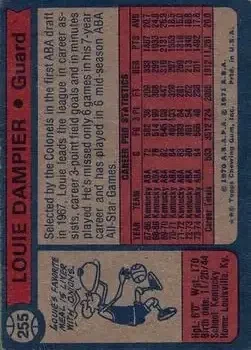 Back of Louie Dampier