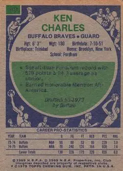 Back of Ken Charles