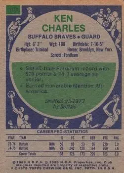Back of Ken Charles