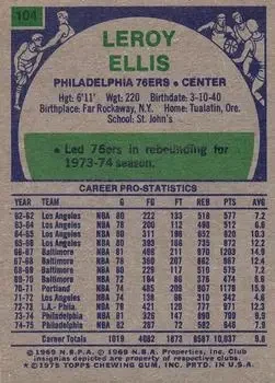 Back of Leroy Ellis