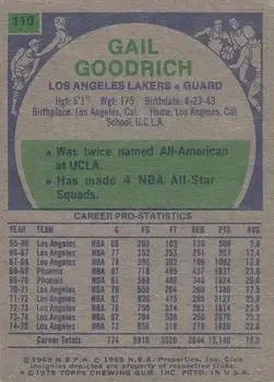 Back of Gail Goodrich