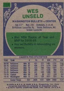 Back of Wes Unseld