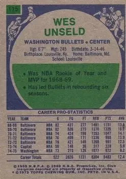 Back of Wes Unseld