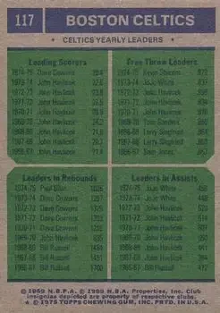 Back of Card #117
