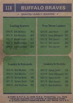 Back of Card #118